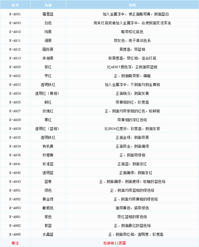 1605947196795958.png 微信图片_20201121161721.png